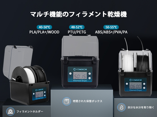 Amazon.co.jp: 3Dプリンターフィラメントドライヤーボックス 3D