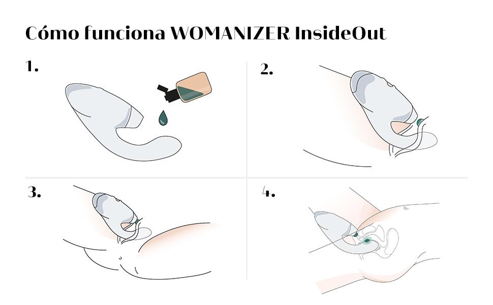 Womanizer InsideOut Succionador de clítoris - Estimulador de ...