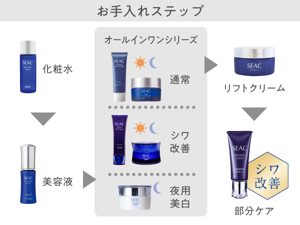 Amazon | 世田谷自然食品 リッチモイストローション とろっと濃密 保湿