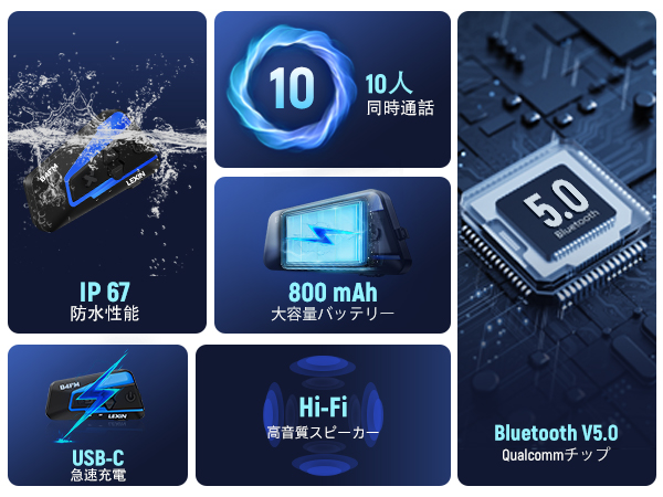 LEXIN B4FM Bluetoothヘッドセット　２台　10台通話可能 LEXIN B4FM Bluetoothヘッドセット 2台 10台通話可能 Amazon