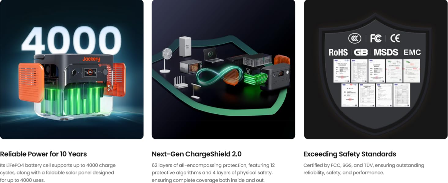 More Power, Less Weight