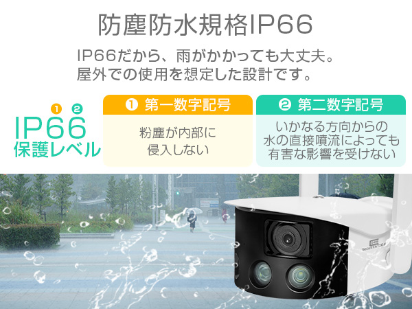 Amazon.co.jp: SecuSTATION 国内メーカー 屋外 防犯カメラ 監視