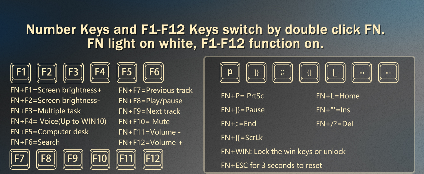 FN Hotkeys
