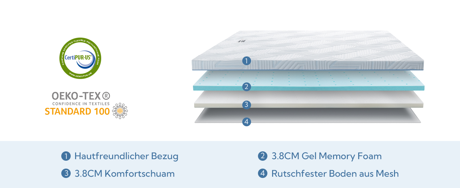 gel topper 
