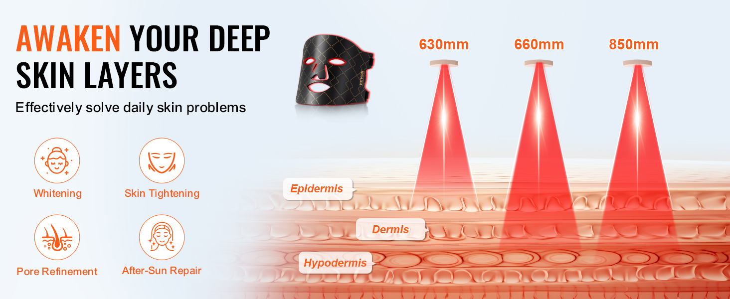 VEVOR Red Light Face Mask, LED Face Mask with 3