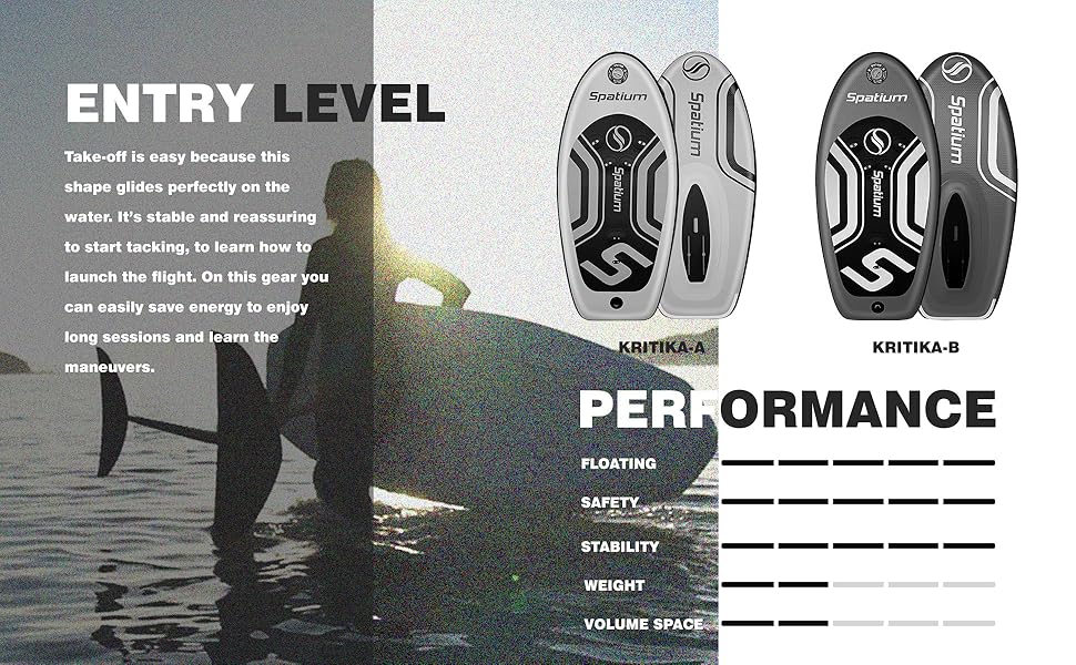 Hydrofoil Board Inflatable