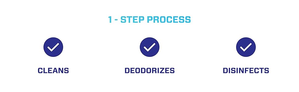 Virex 1 step process. Cleans, deodorizes and disinfects