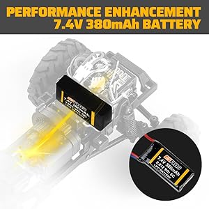 performance enhancement