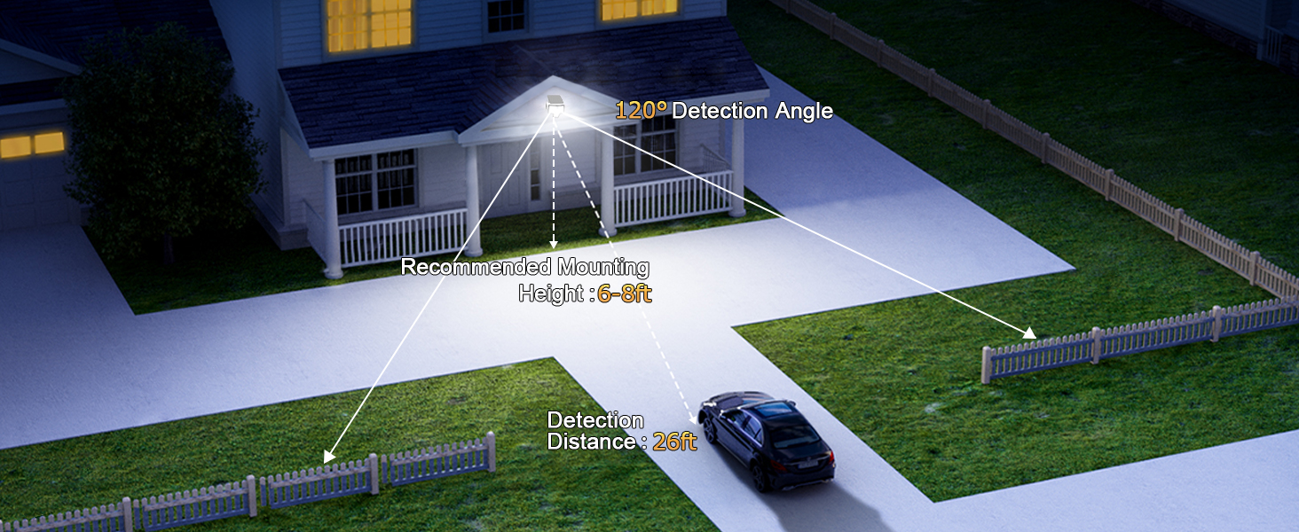 solar motion lights