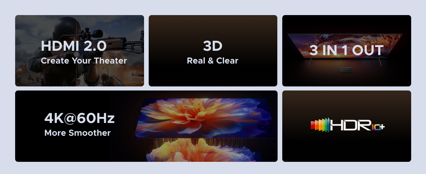 Display panel showcasing TV features: HDMI 2.0, 3D Real & Clear, 3 IN 1 OUT, 4K@60Hz More Smoother, and HDR+ with colorful background imagery.