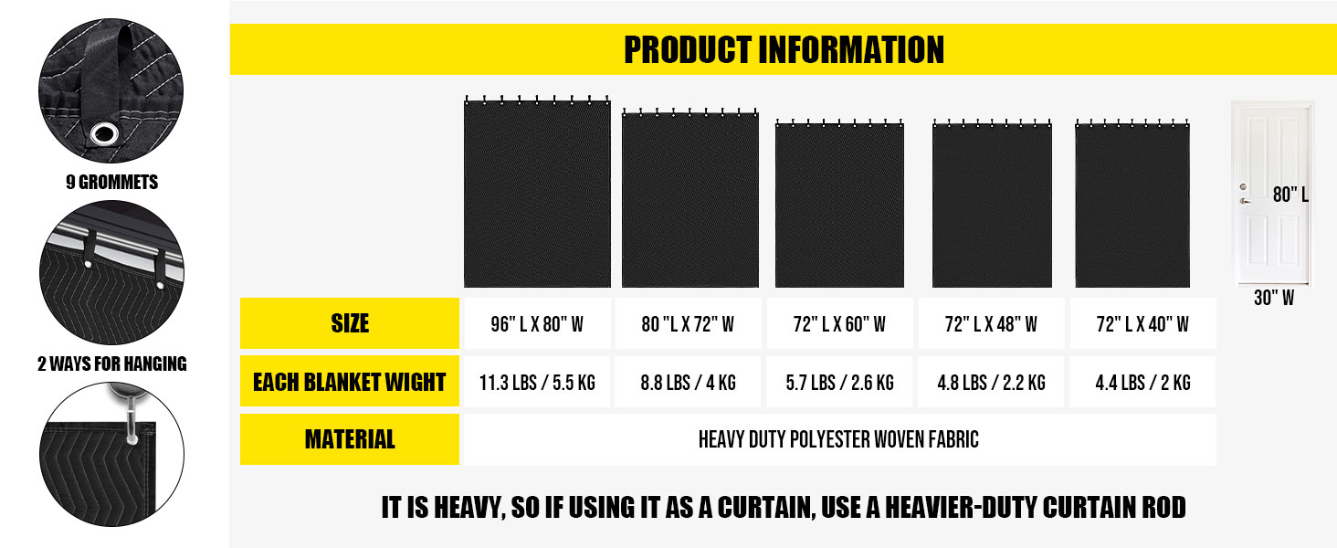 Hombys Large Sound Dampening Blanket for Recording Studio Use
| Hombys 80" x 72" Sound Absorbing Panel for Basements Ab359f5c 090c 4725 8afc 63645c82bcf9. CR0,0,1464,600 PT0 SX1464 V1