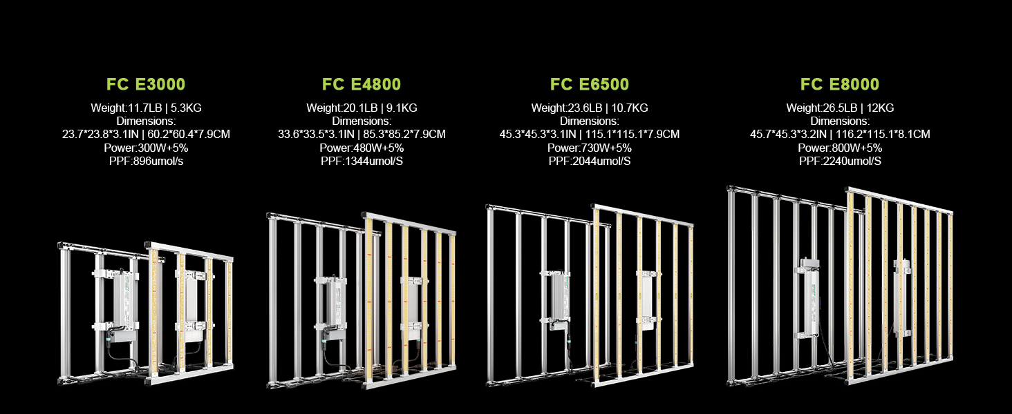 FC-E系列型号参数