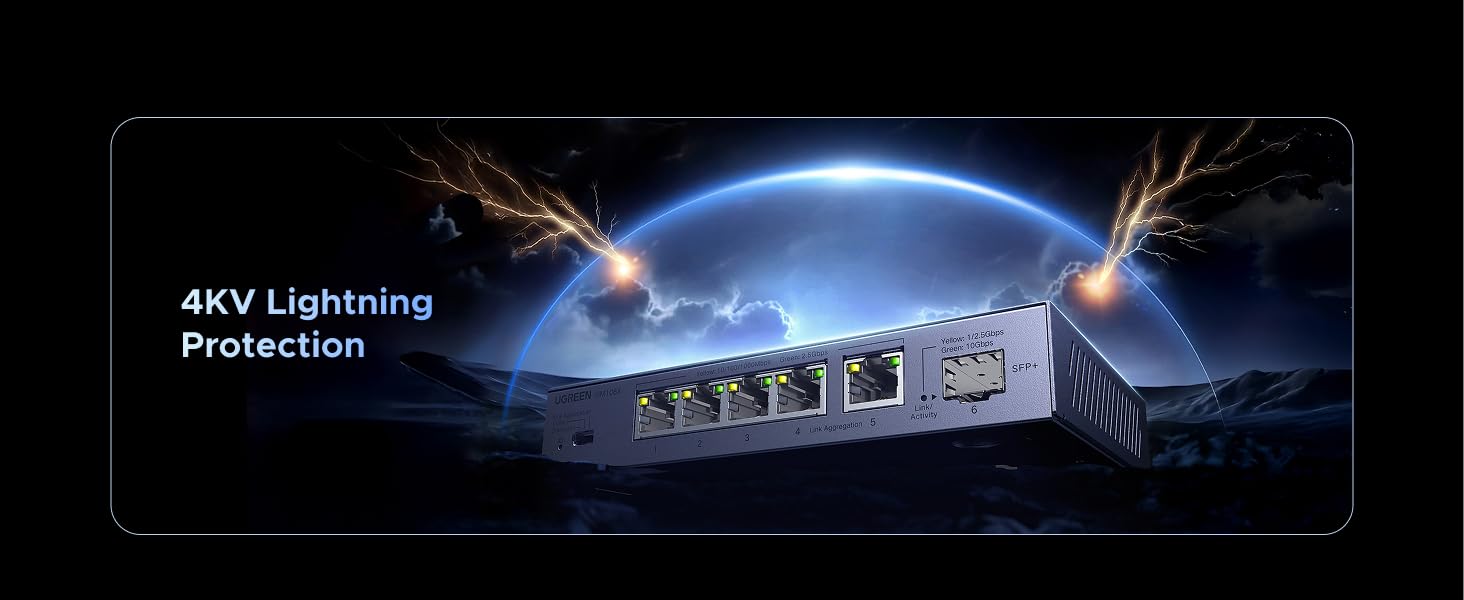 2.5gb ethernet switch