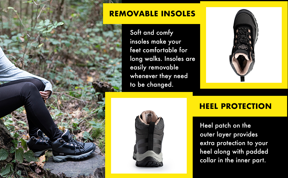 Removable Insoles & Heel Protection