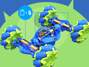 Small manufacture image 5