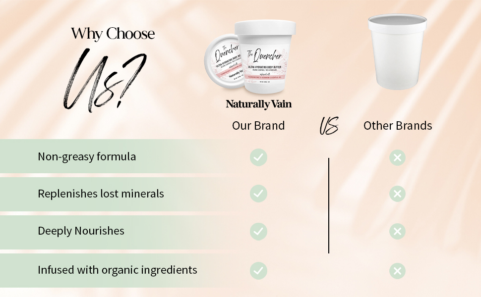 The Quencher- Ultra Hydrating Body Butter