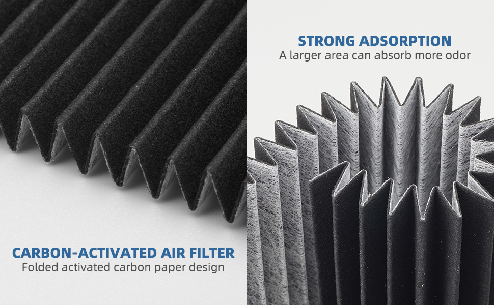 12 Pack Refrigerator Air Filter Replacement for FRIGIDAIRE