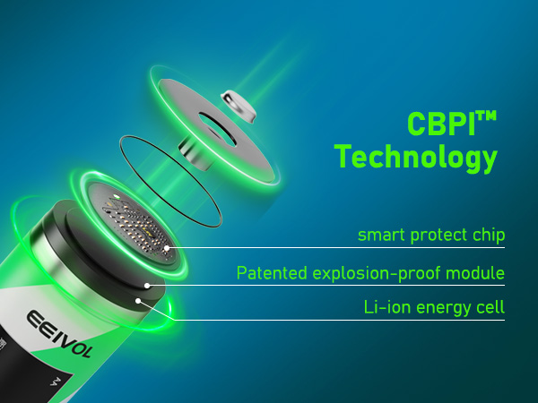 باتریهای لیتیوم-یونی قابل شارژ AA با طول عمر بالا 1.5 ولت 3000 میلیوات ساعت، بسته 8 تایی به همراه شارژر داخلی