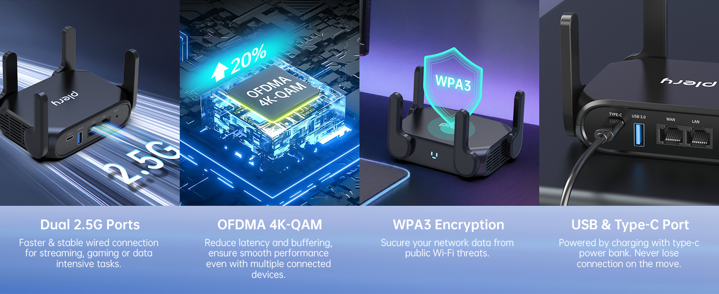 portable travel router wifi 6 router AX3000 dual band gigabit wireless router with erthernet port