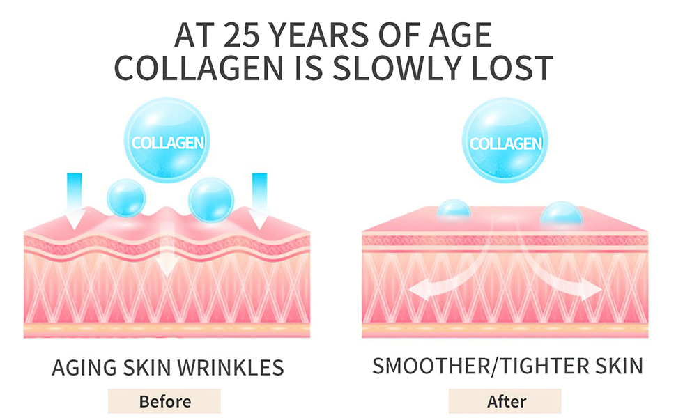collagen face mask
