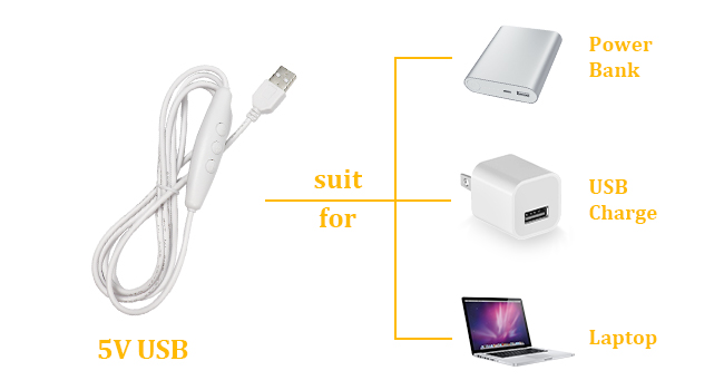 5V USB Powered