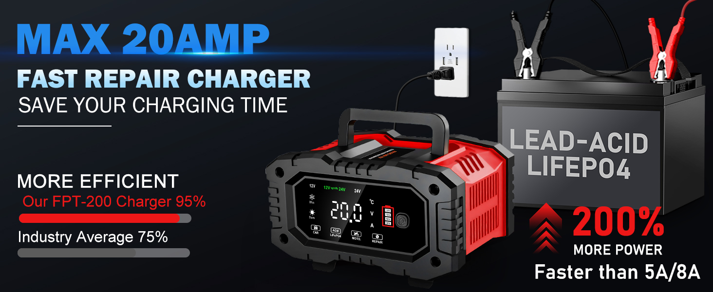 battery charger 