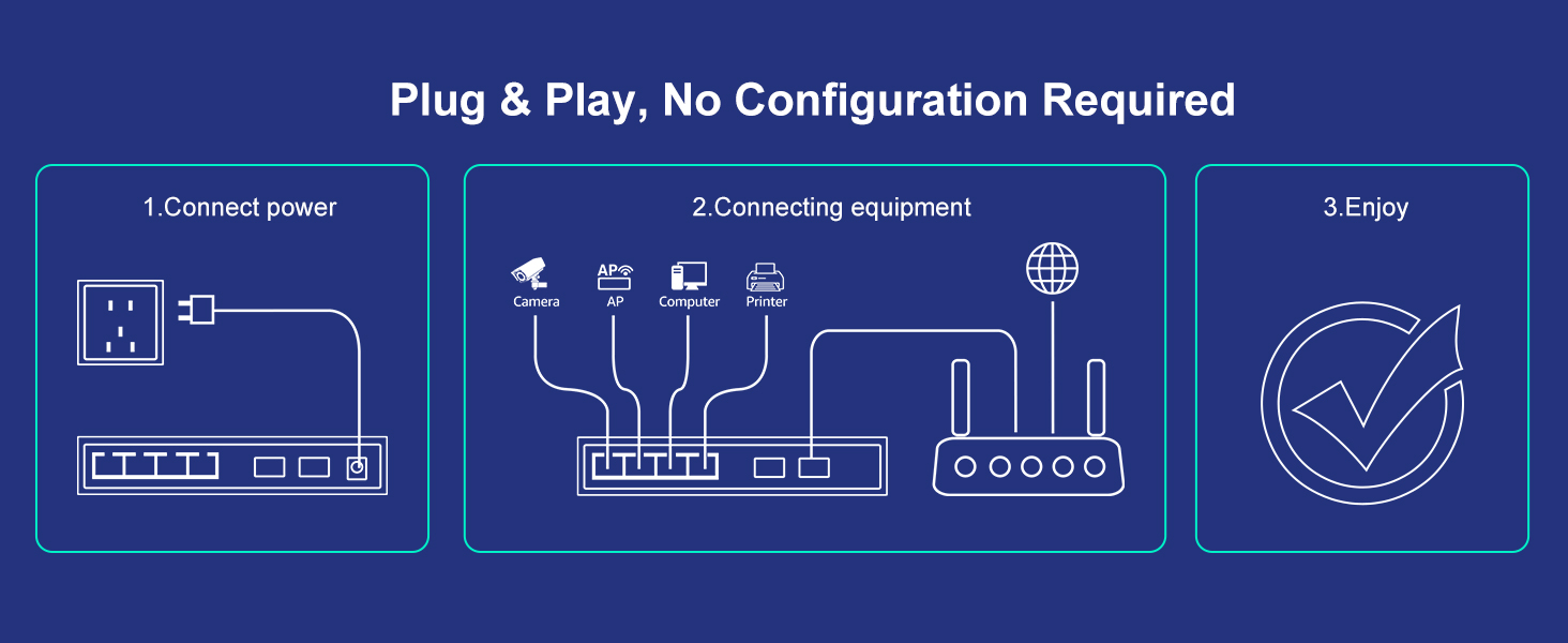 8 port fast ethernet 100Mbps PoE Switch