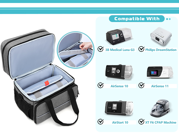 Amazon.com: CURMIO CPAP Travel Bag Storage Case Compatible with