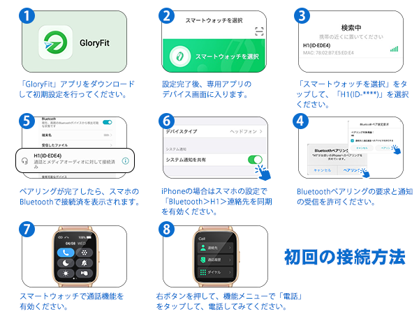 H1-JP