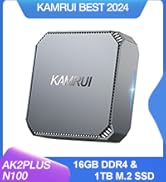 mini pc windows 11