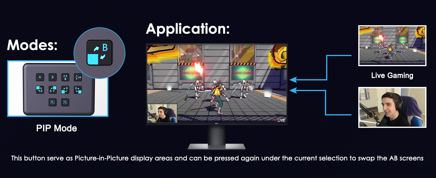 Audio Video External Camera Capture Card