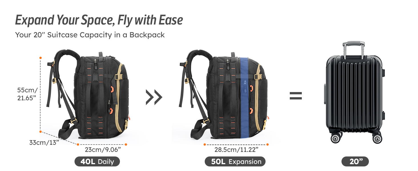travel backpack carry on flight approved