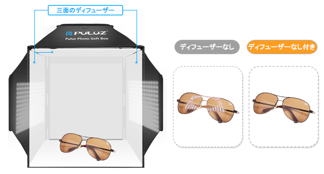 PULUZ 撮影ボックス 40cm折りたたみ式撮影ブース 物撮り用ボックス Amazon | PULUZ 撮影ボックス 40cm折りたたみ式撮影ブース 物