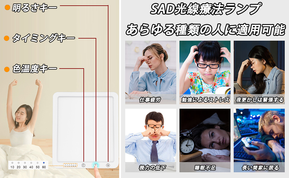 HumanCharger Black 新品未開封 ブライトライトセラピー Amazon.co.jp: Hiro セラピーライト SADランプ ブライトライト