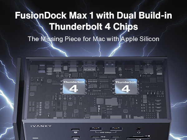 Amazon.com: iVANKY FusionDock Max 1 Dual Thunderbolt 4 Chips