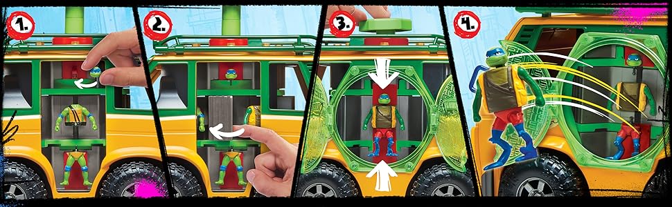 Mutation Station module 2