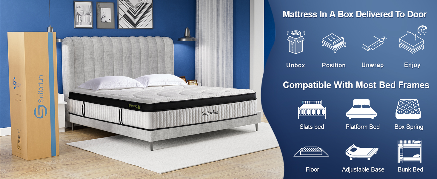 Euro top 14 inch mattress in a box