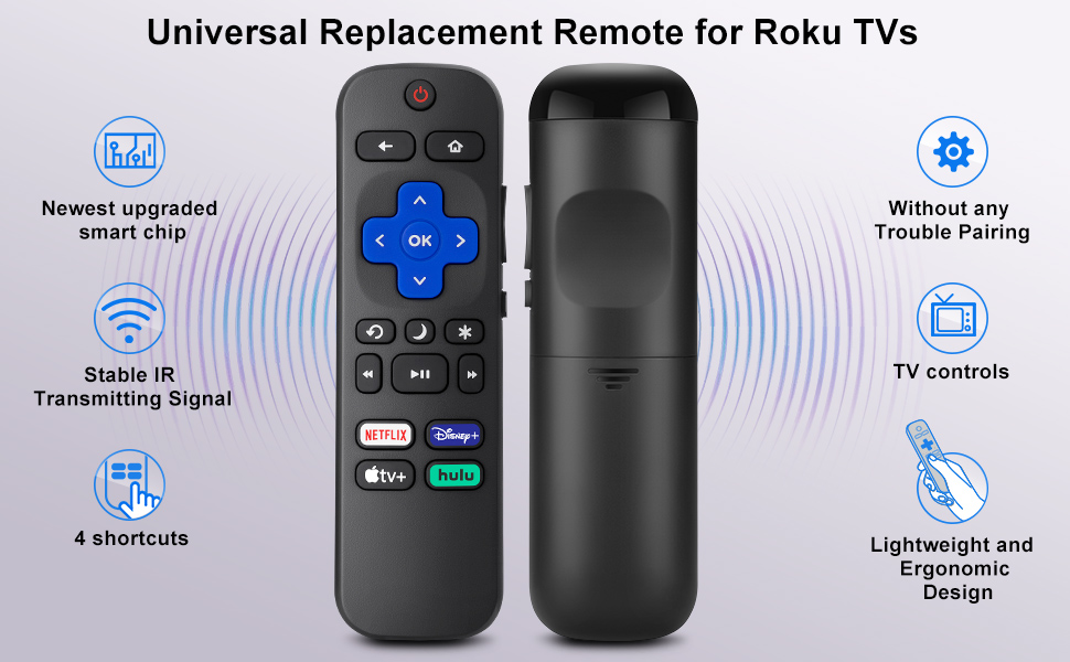 ROKU TV REMOTE