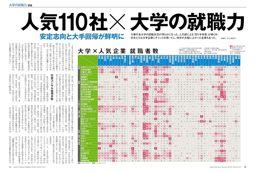 AERA (アエラ) 2024年 10/21 号【表紙：Da-iCE】 [雑誌] | 朝日
