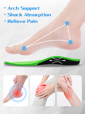 Product Features