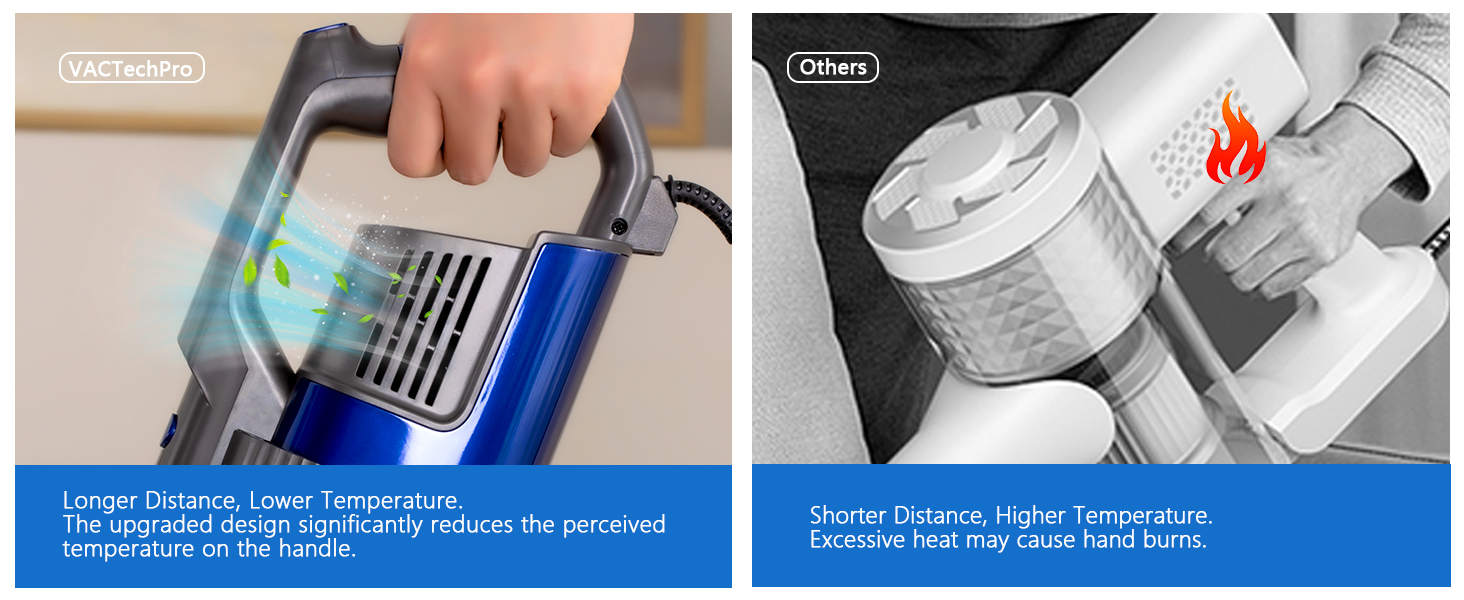 Text reads '30000+', '12+', '0%'. Digital interface or app screens showing statistics and metrics with blue and white color scheme.