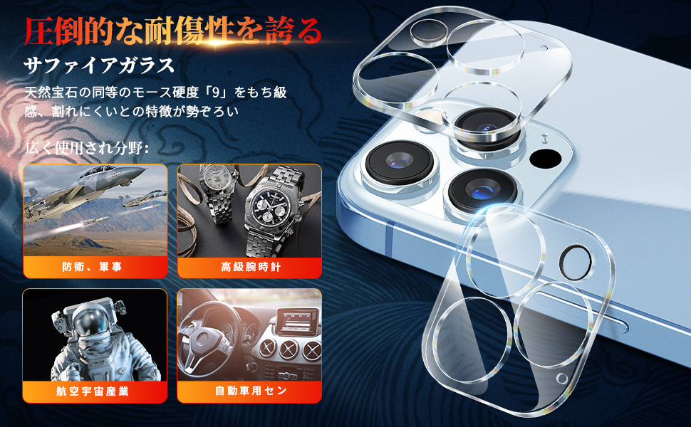 Amazon.co.jp: Glaskelon iPhone 13 Pro カメラカバー iPhone 13