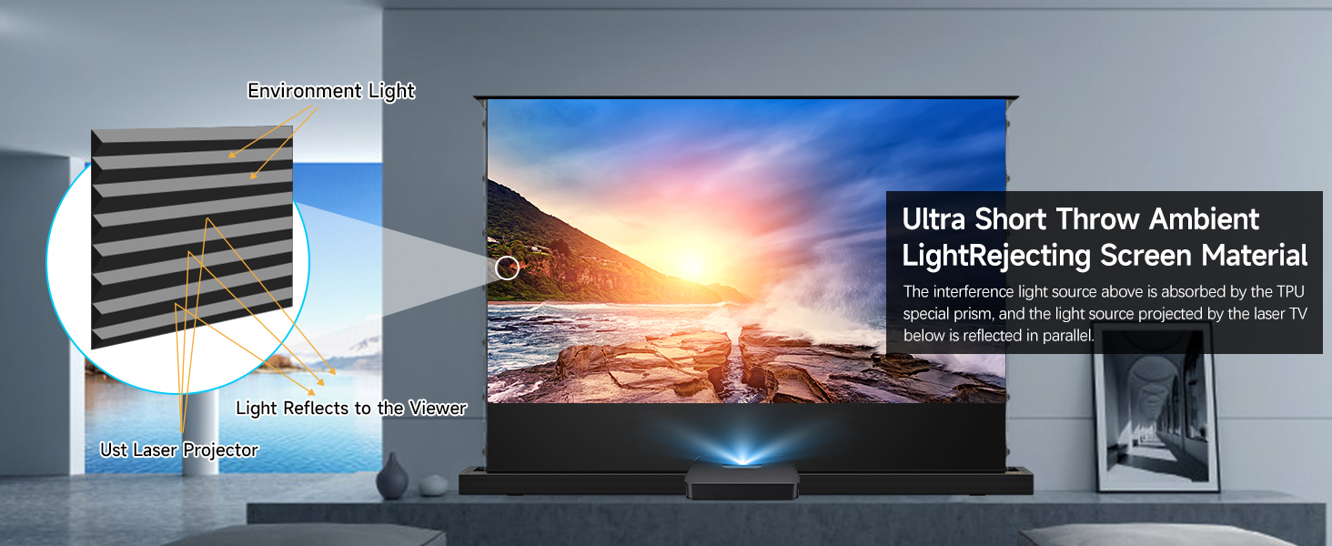 projector screen indoor