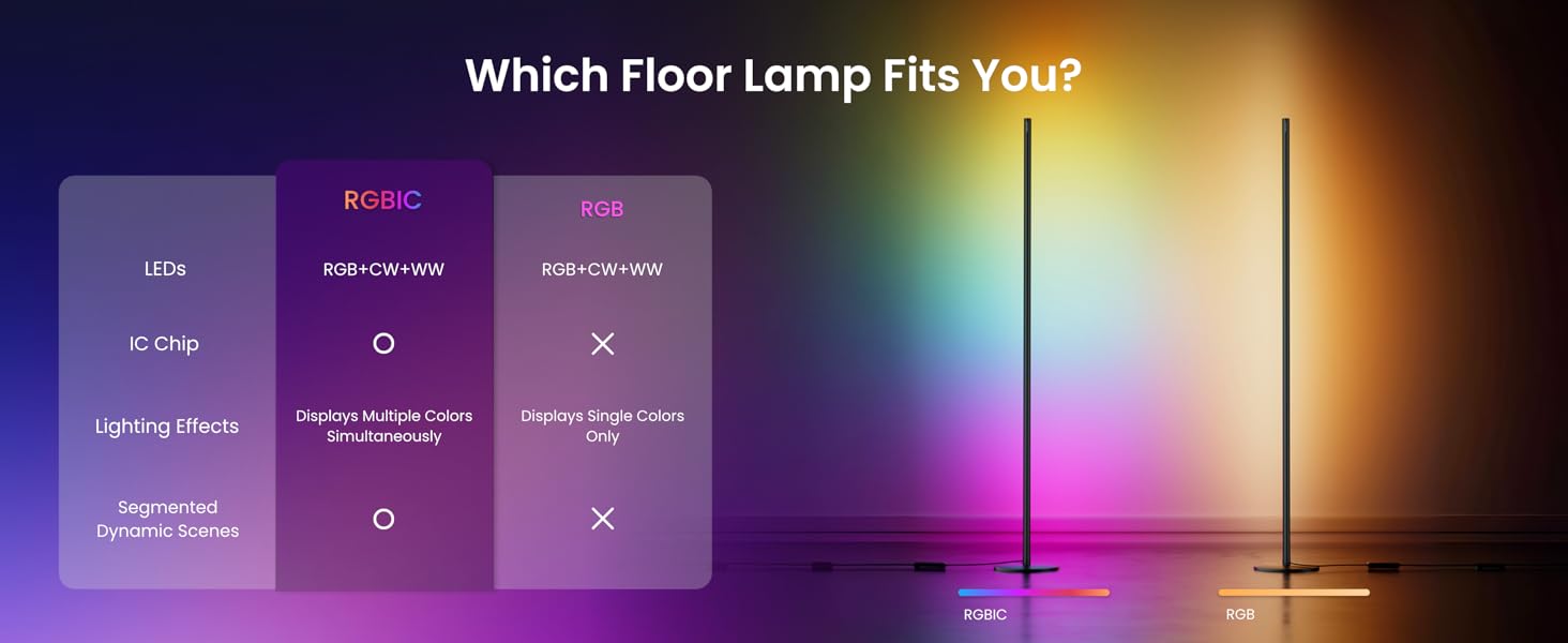 led floor lamp