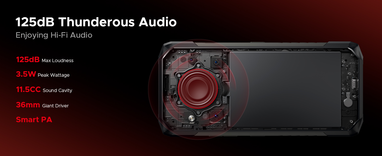 125dB Thunderous Audio