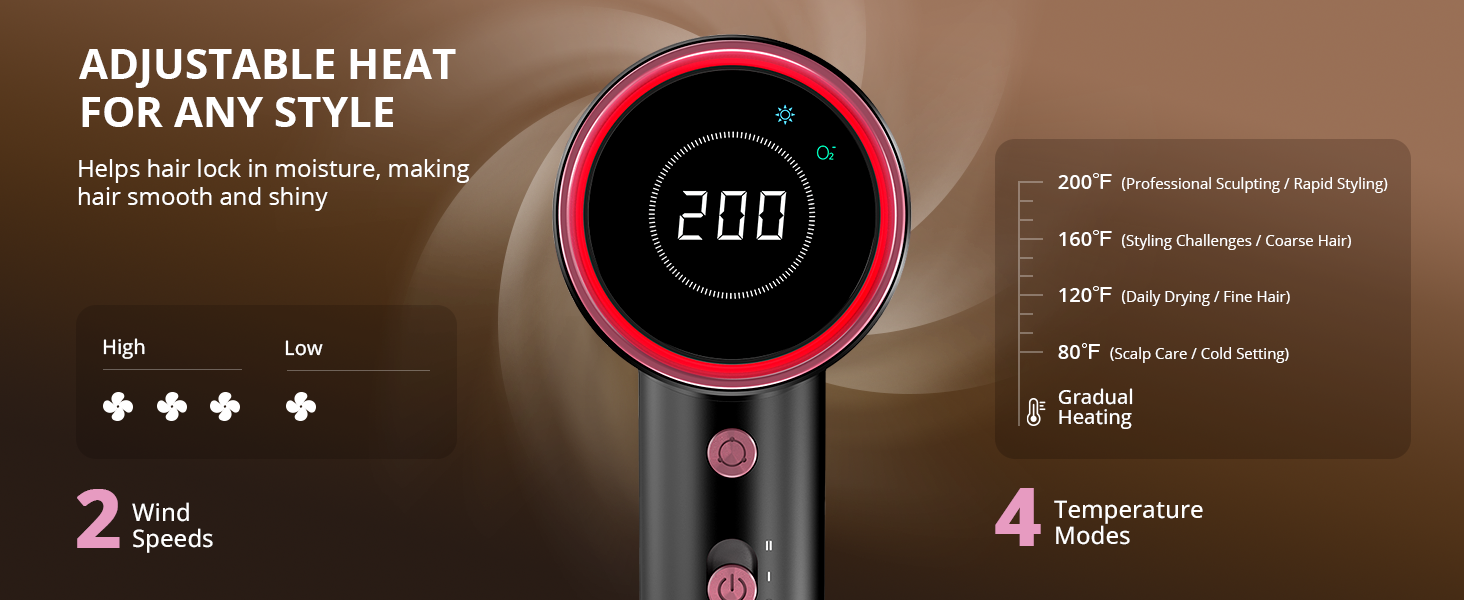 ADJUSTABLE HEAT