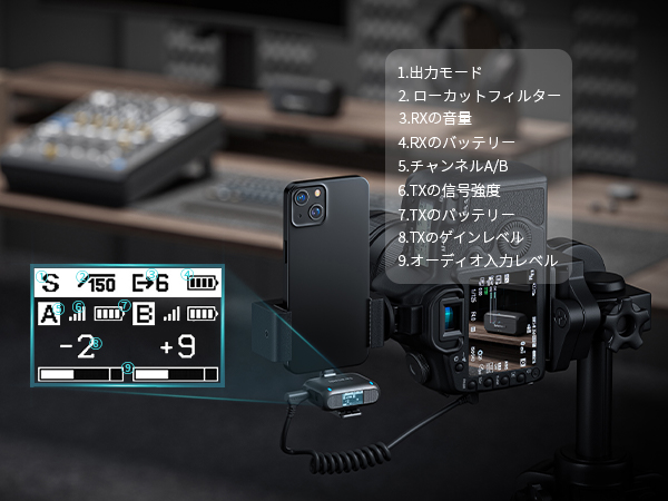 Amazon.co.jp: Saramonic Blink500B2+ ワイヤレスラベリアマイク