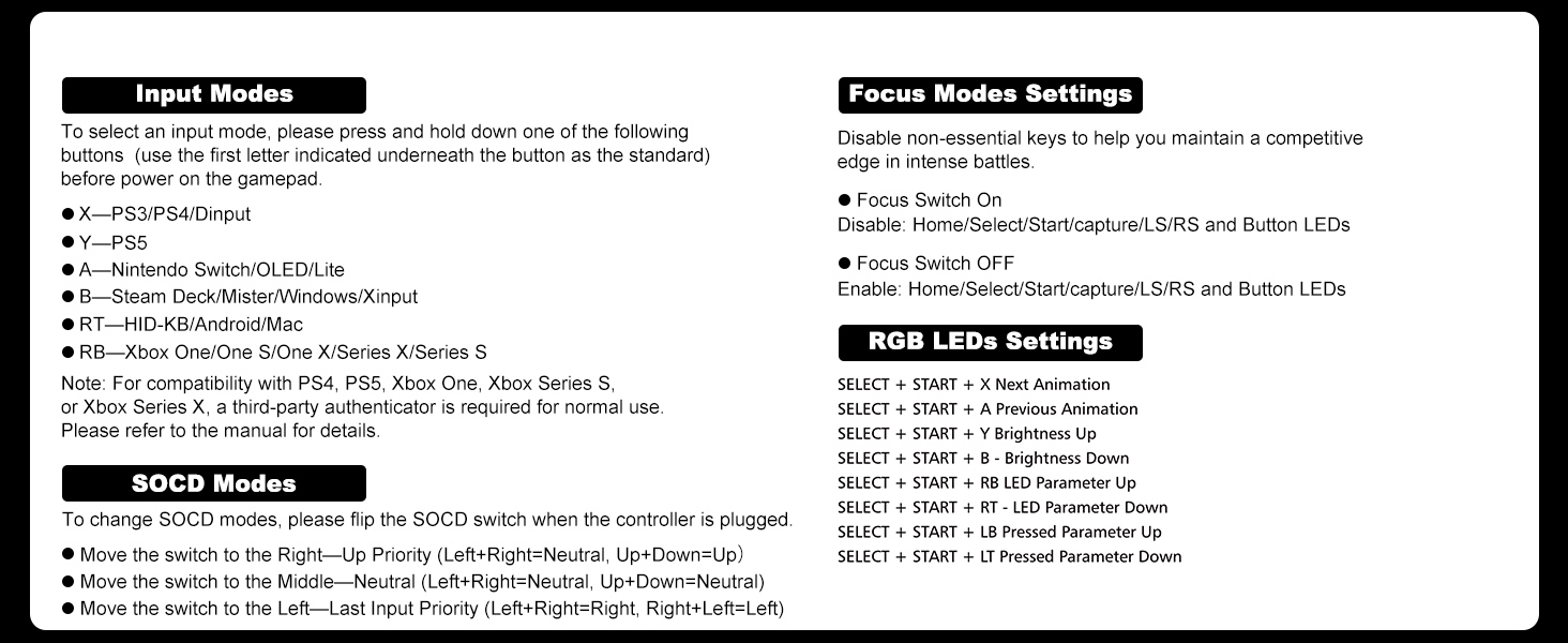 Multi-mode Setups