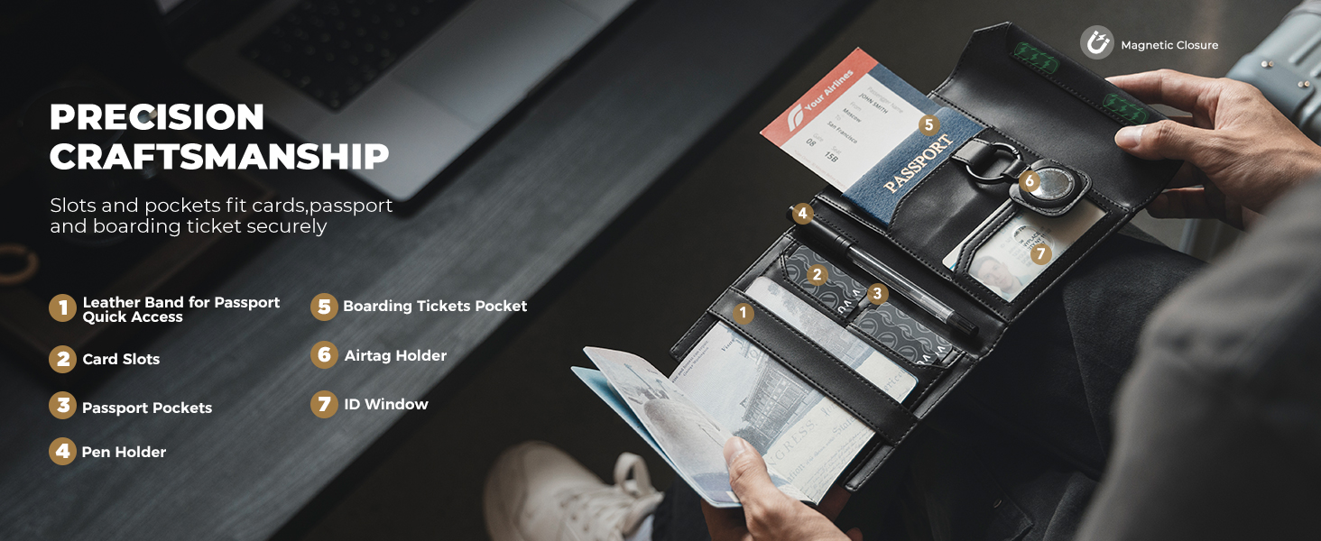 vulkit passport cover