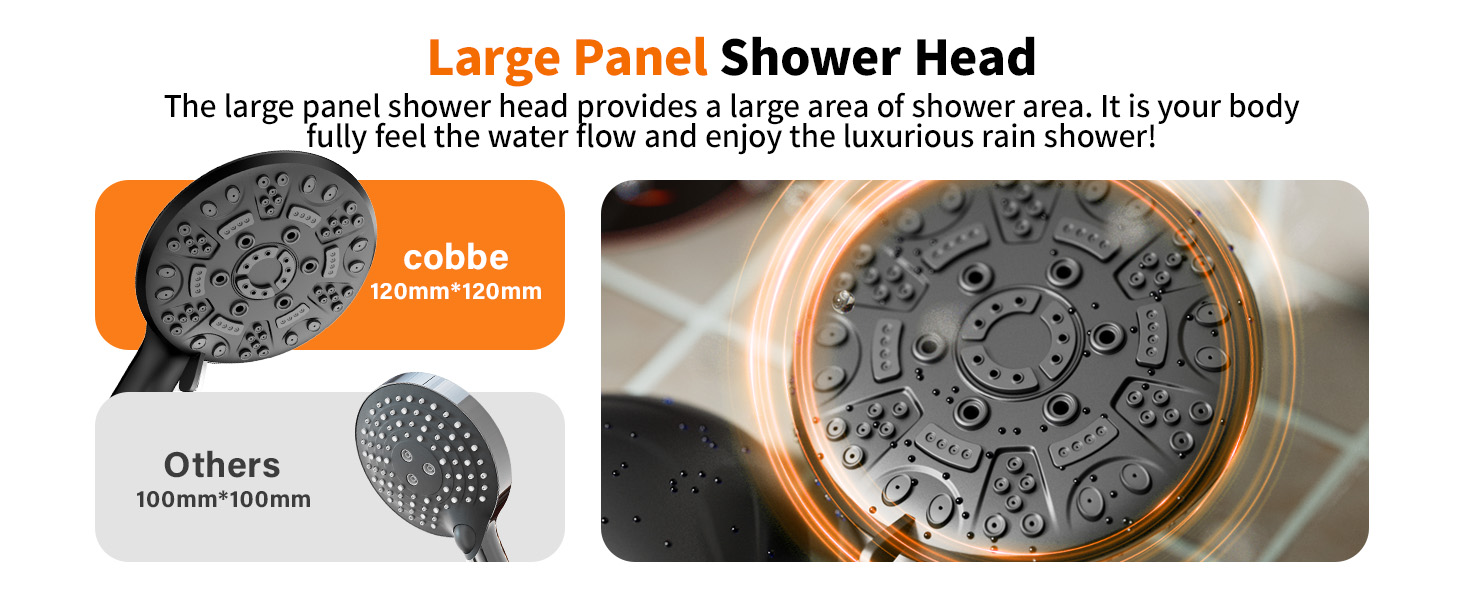 Large Powerful Flow Rain Showerhead